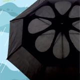 paraguas antiviento detalle